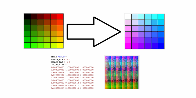 Aplikacja Cube Builder